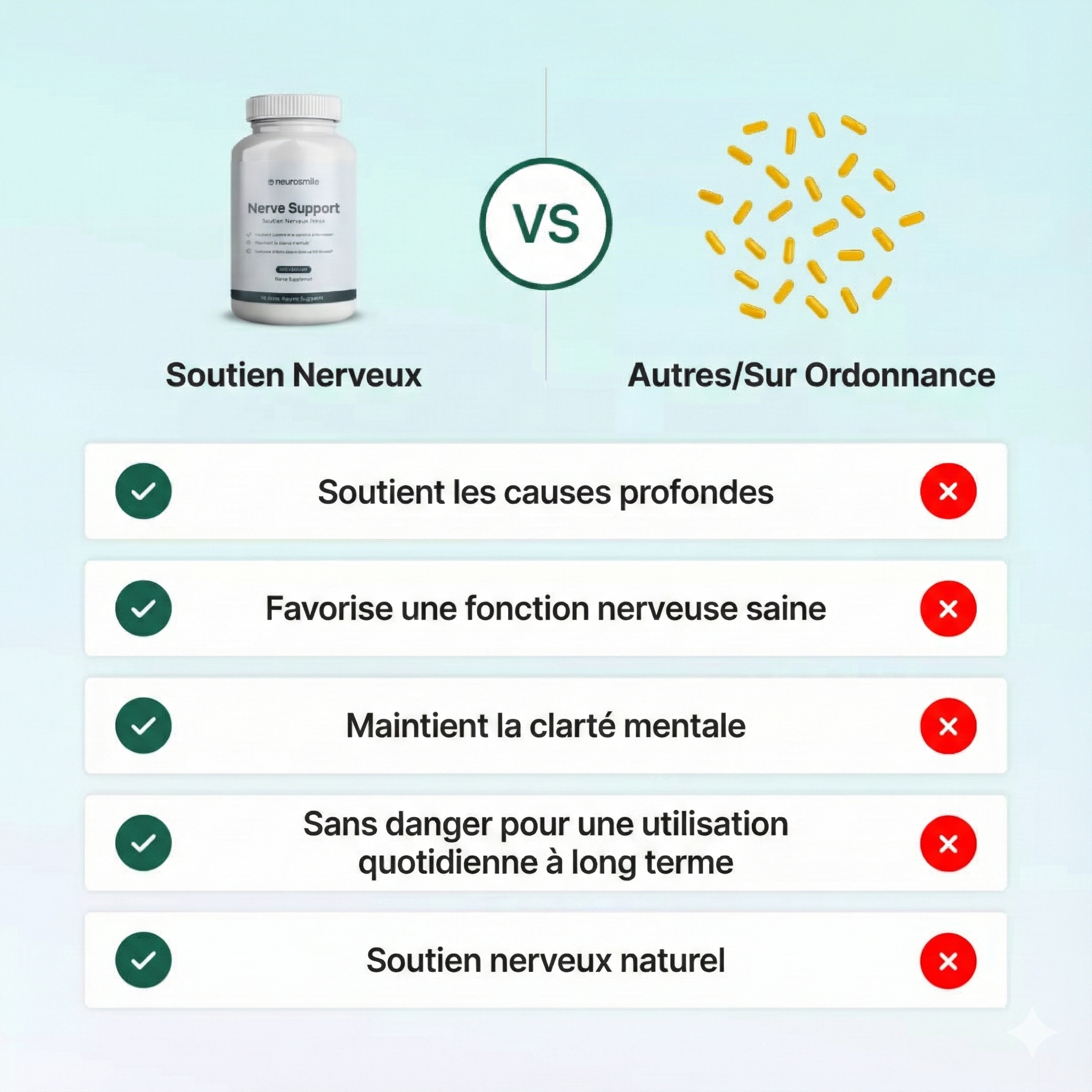 Neuroharmony – Retrouvez le confort nerveux au quotidien, naturellement